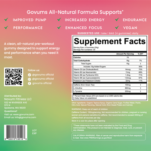Pre-workout energy gummies